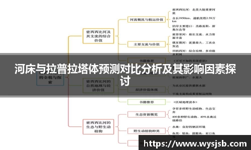 lehu乐虎国际官网